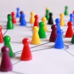 Advanced Features of Microsoft Teams Essentials